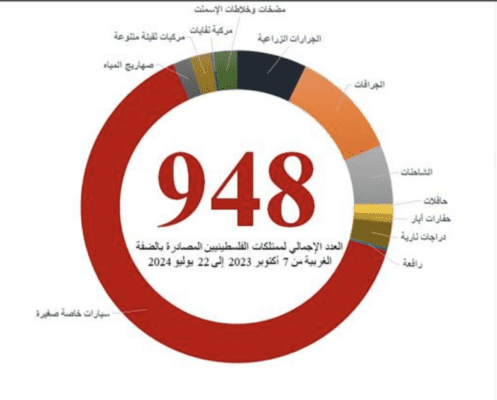 Screenshot 2024 09 03 At 6.10.35 pm